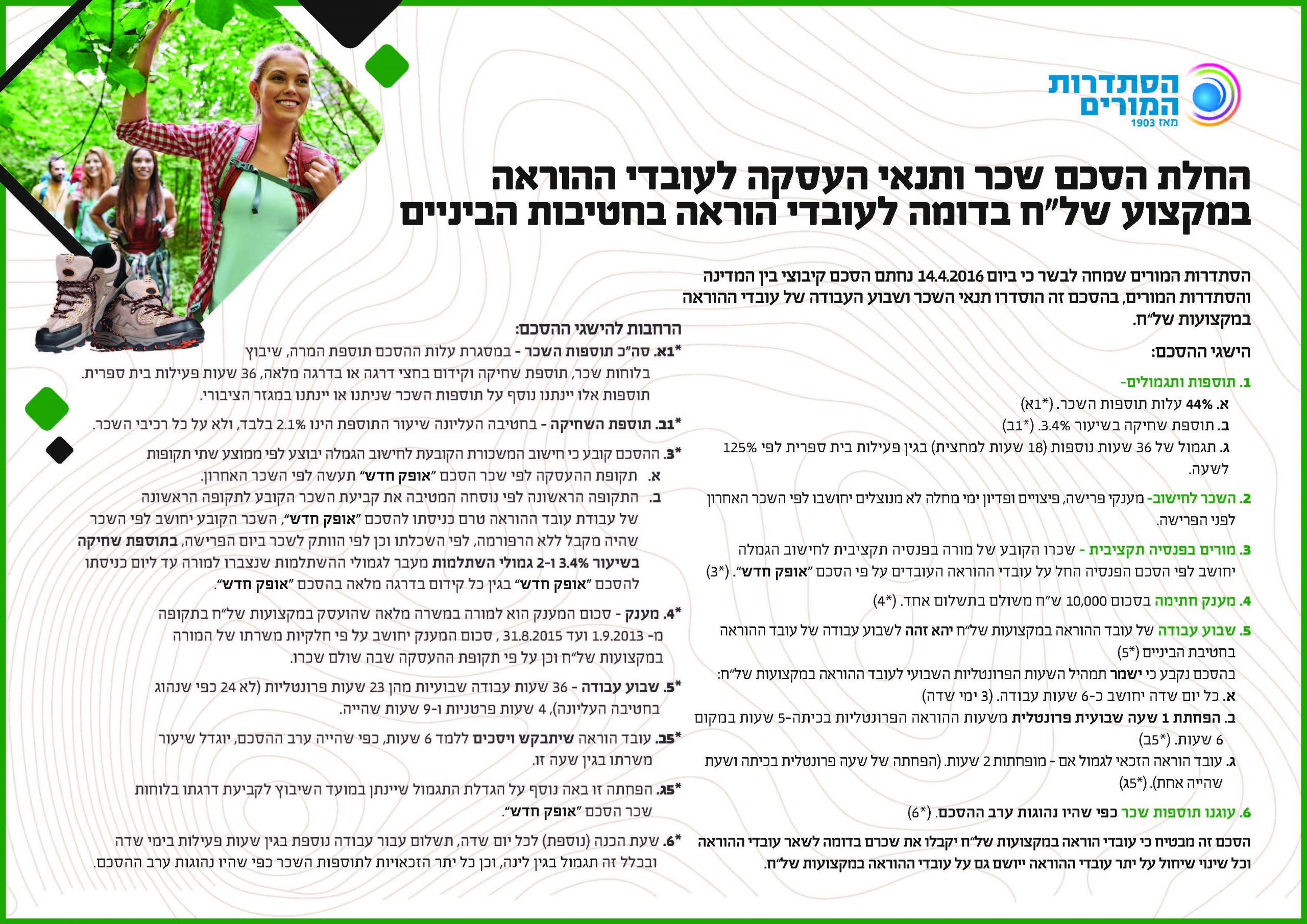הישגים שלח